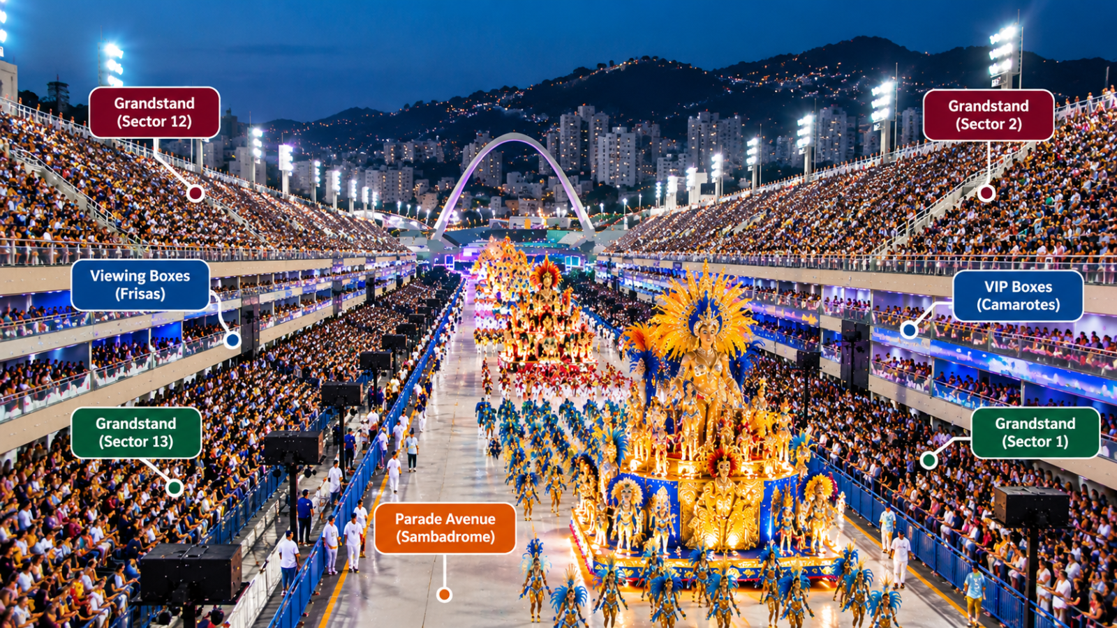 Sambadrome grandstands overlooking the Rio Carnival parade avenue